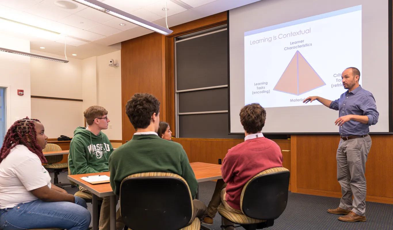 Program Offerd Undergraduate Programs | Department of Education